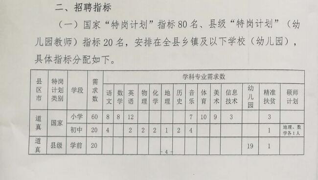 海阳市特殊教育事业单位最新项目助力特殊教育事业腾飞发展