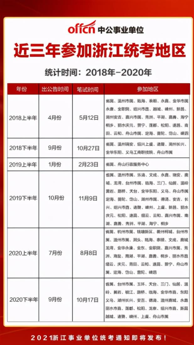 太仓市殡葬事业单位人事任命动态更新