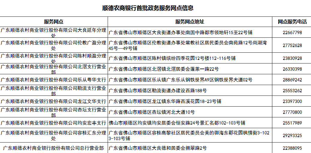 东洲区数据和政务服务局人事任命揭晓，高效服务体系构建开启新篇章