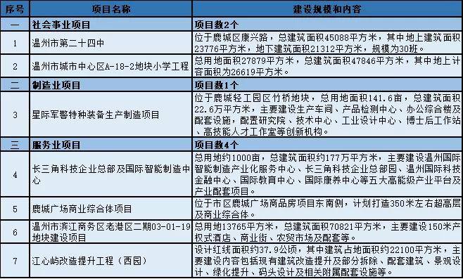 海曙区特殊教育事业单位最新项目探索与实践成果展示