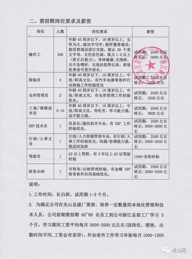 光山县统计局最新招聘启事概览