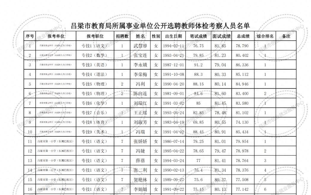 南丰县成人教育事业单位新项目，县域教育现代化的关键举措