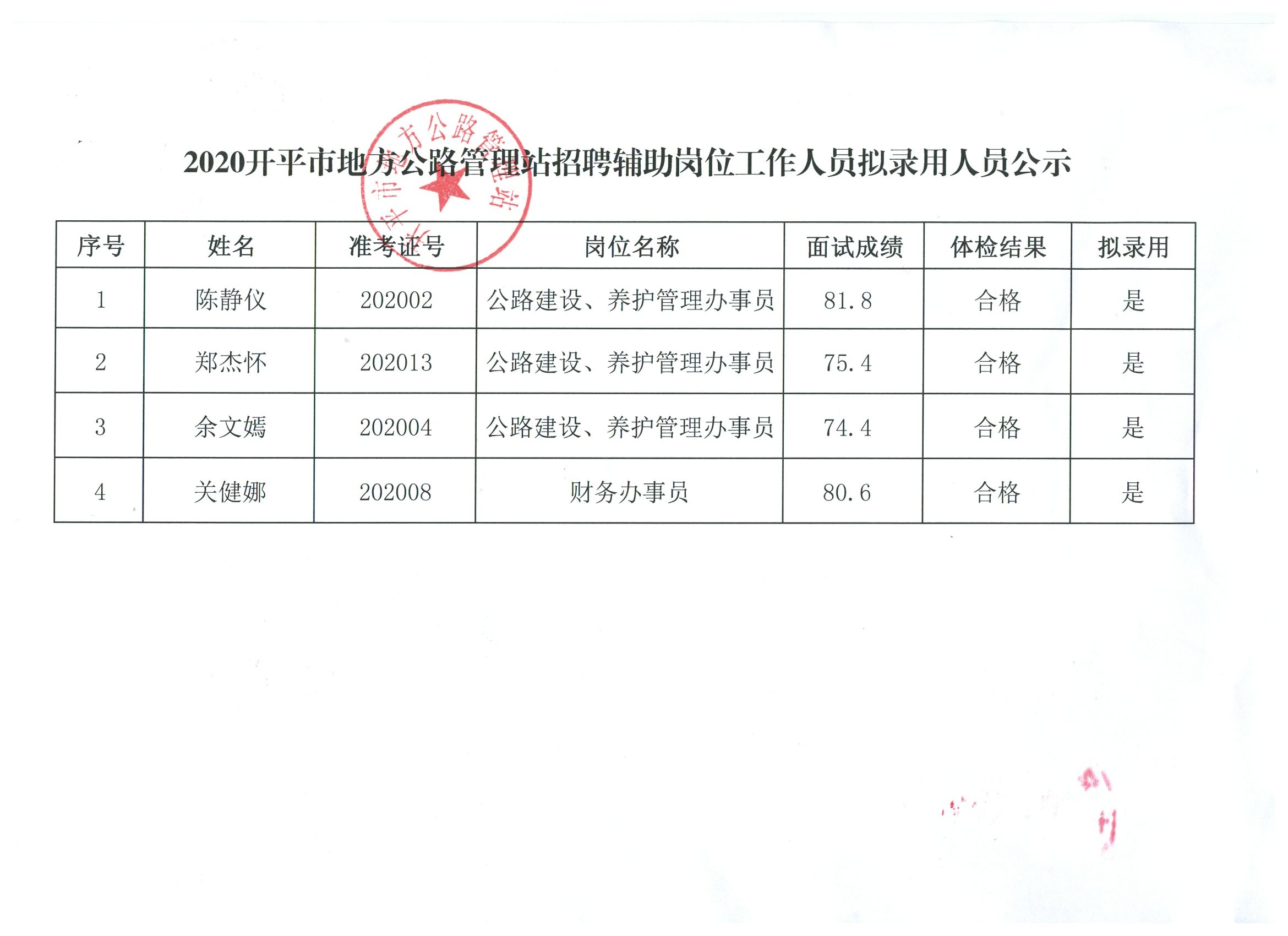 米林县人民政府办公室最新招聘公告解读