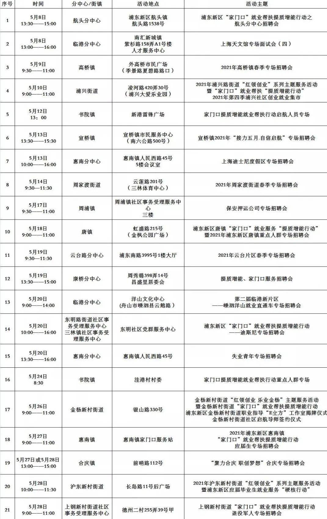 普兰店市特殊教育事业单位招聘最新信息及解读