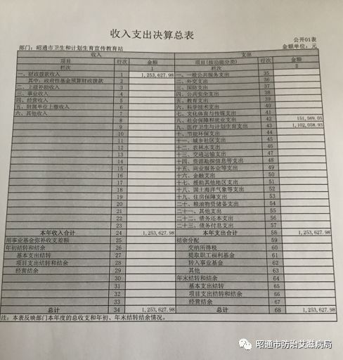 鄂温克族自治旗级托养福利事业单位发展规划展望