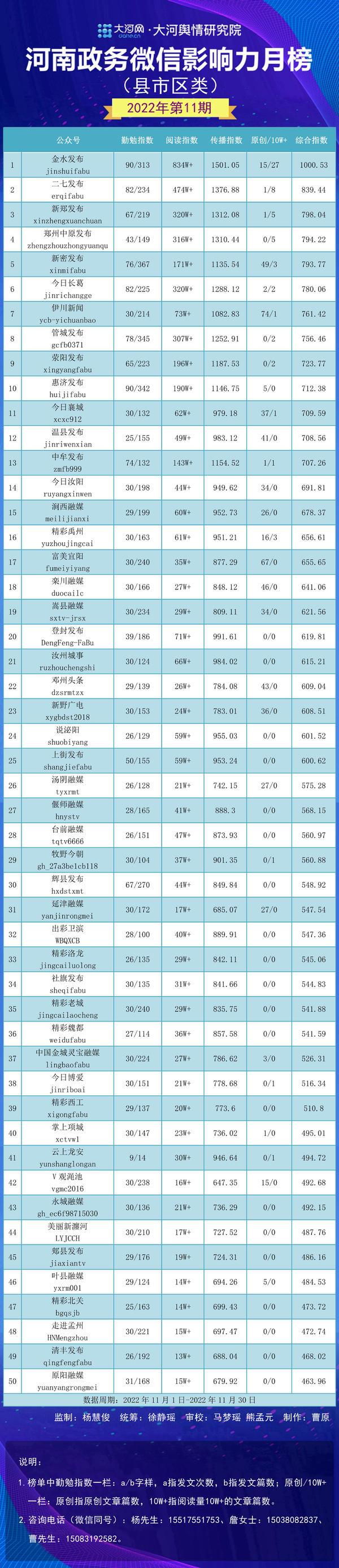 精怪藏密谷