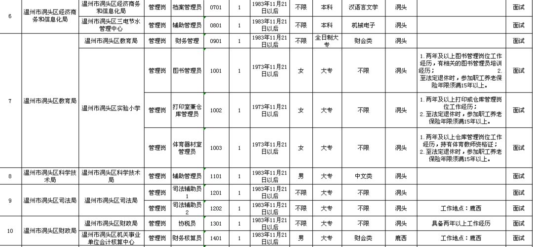 街霸展雄姿