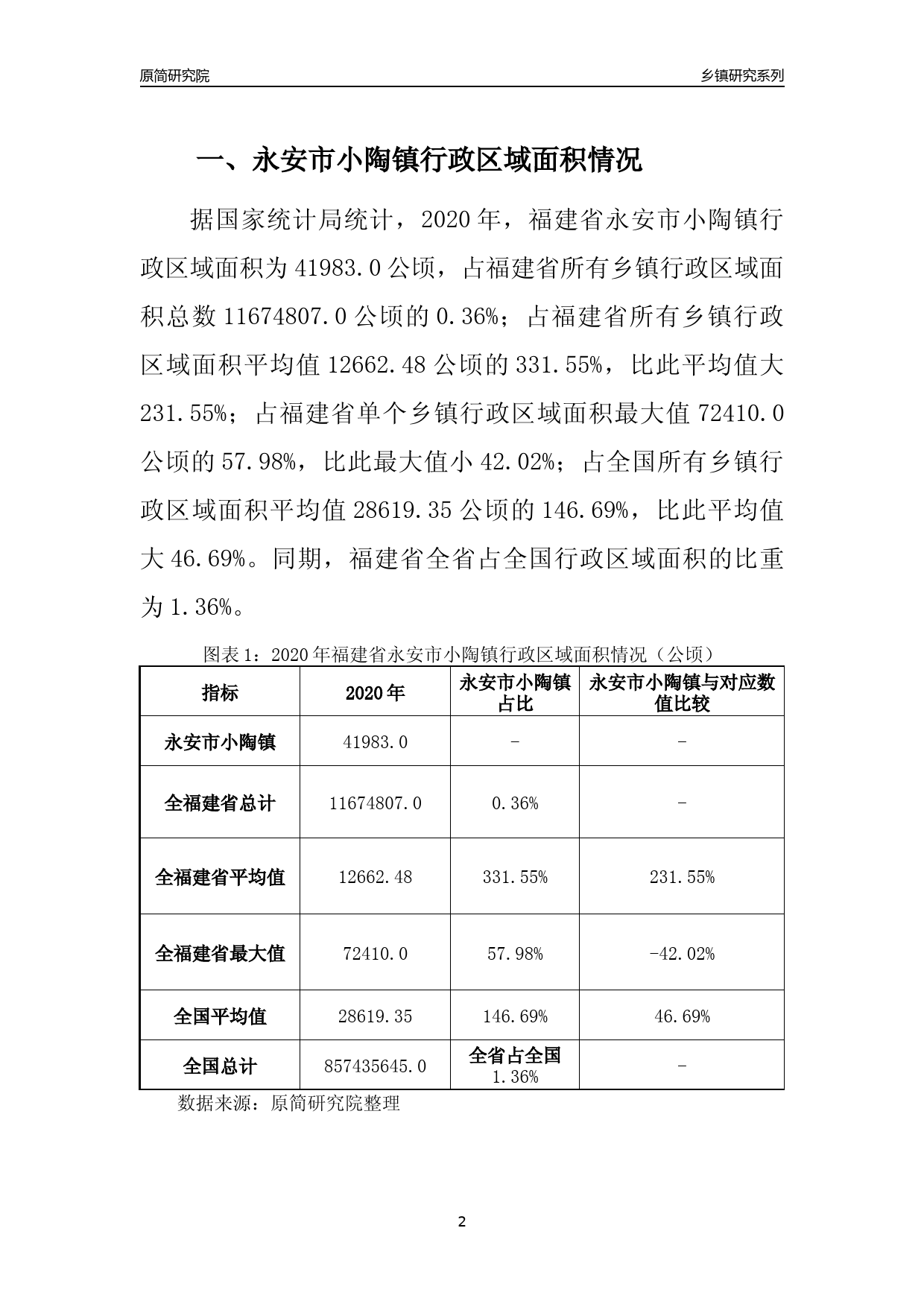 小陶镇未来繁荣与生态和谐发展规划蓝图揭晓