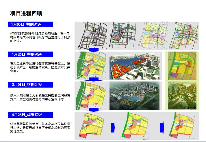 维新乡未来繁荣蓝图，最新发展规划揭秘