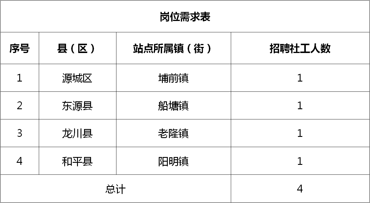 2025年2月14日 第2页