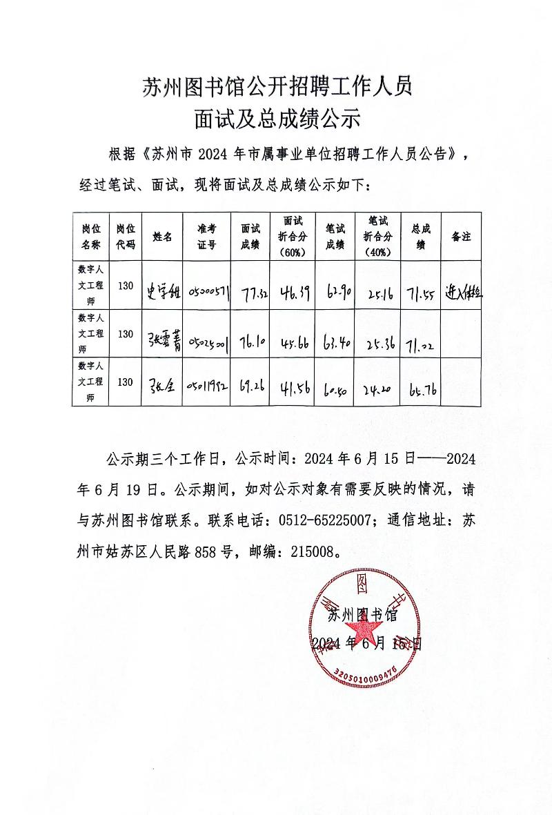 淮阴区图书馆人事调整，推动文化事业迈上新台阶