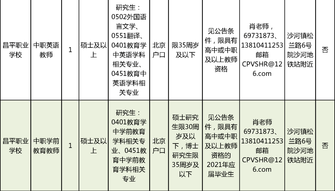 雄县康复事业单位新任领导引领未来，铸就辉煌成就