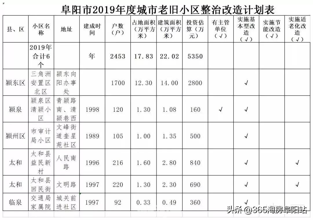 2025年2月21日 第9页